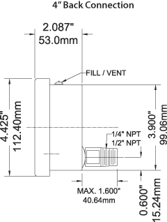 Vacuum/Pressure Range