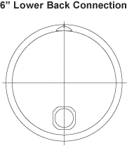 aaaPressure Range