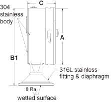 aaaVacuum/Pressure Range