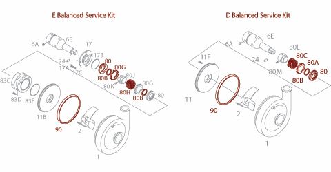 C216 Kits