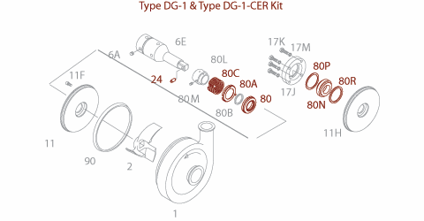 C216 Kits