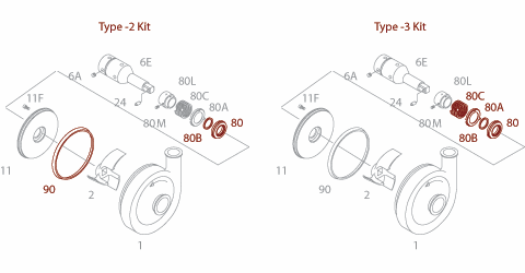 C216 Kits