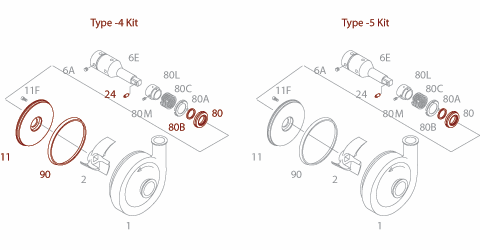 C216 Kits