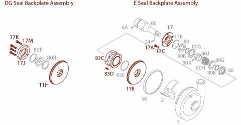 C216 Kits