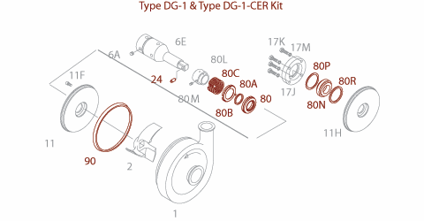 C218 Kits