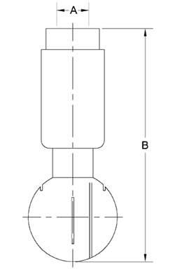 Rotational Spray Balls