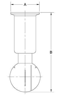 Rotational Spray Balls