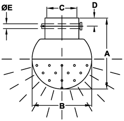 180° Spray Pattern, Stationary Spray Balls