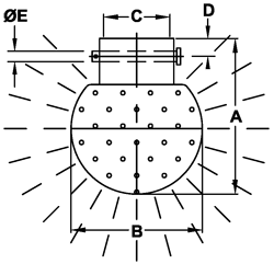 360° Spray Pattern, Stationary Spray Balls