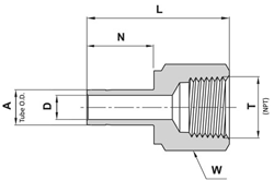 Reducing Female Adapter