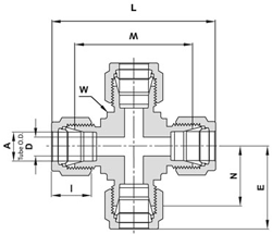 Union Cross