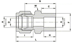 Socket Weld Connector