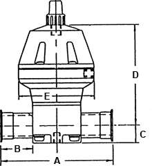 Spring Close Actuated Diaphragm Valve, TFE/EPDM Dia