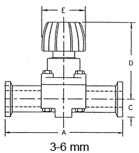 PolyPro Manual Diaphragm Valve, TFE/EPDM Dia