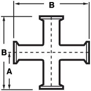 aaaAll Ends Tri-Clamp® Crosses PL Finish