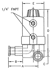 ZDL Spring Close Actuated Diaphragm Valve, TFE/EPDM Dia