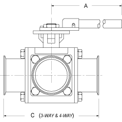 316L SS Manual 3-Way L-Port