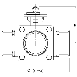 316L SS Manual 3-Way L-Port