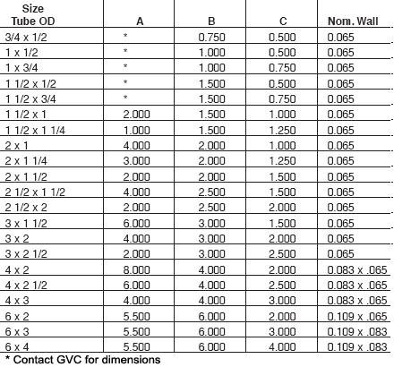 Concentric Reducer Dimensions Chart