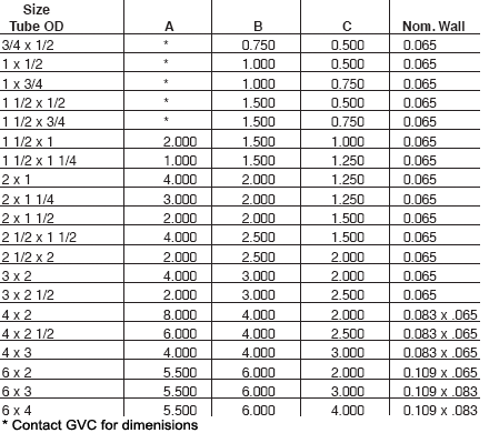 Concentric Reducer Dimensions Chart