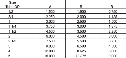 U Clamp Size Chart