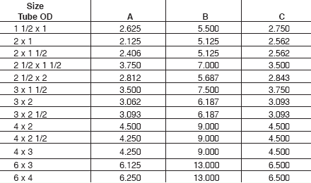 Sanitary Fitting Size Chart