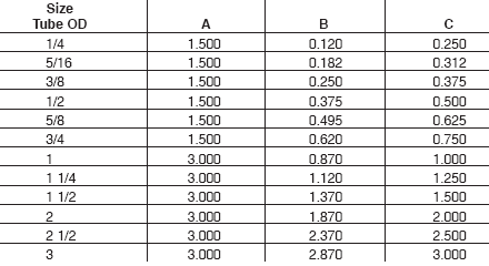 Ss Tube Size Chart